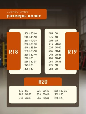 Чехлы для автомобильных колес МАК 70020, 4 шт, 100 см, (М)